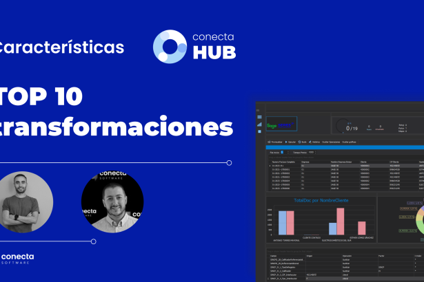 conecta hub top 10 transformaciones ecommerce