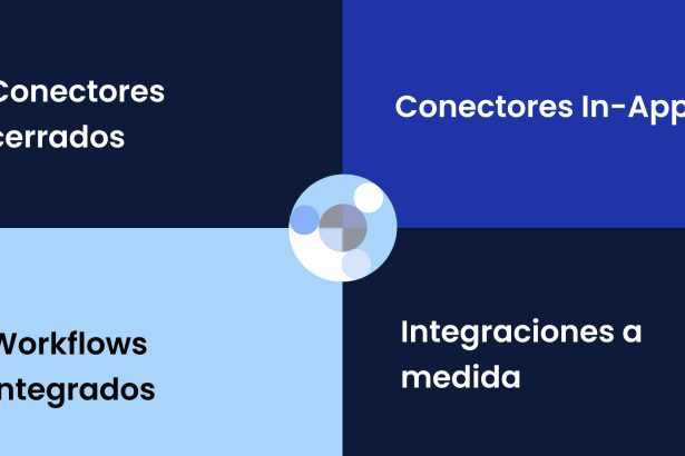 tipos de integración de datos