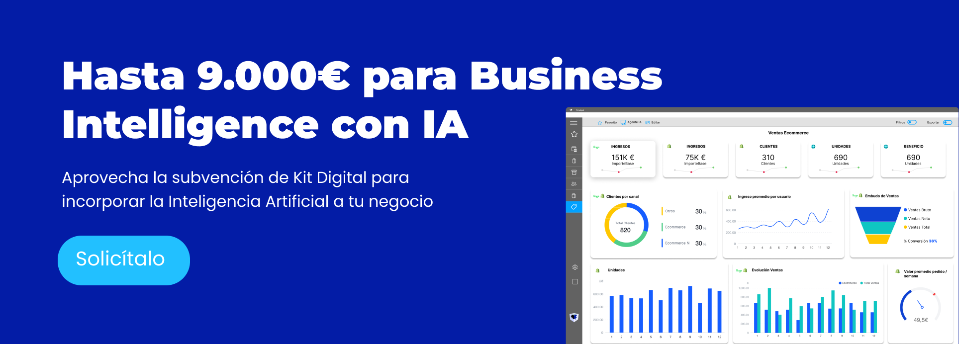 kit digital business intelligence con inteligencia artificial