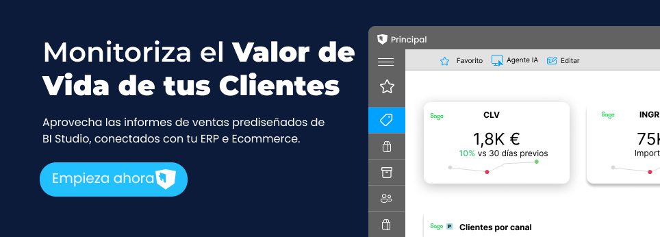 BI Studio para Ventas CTA