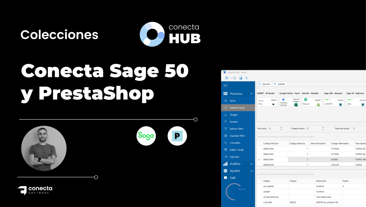 conecta hub sage 50 prestashop